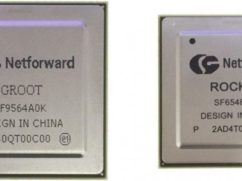 以太网交换芯片Groot系列